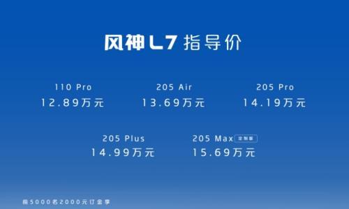 "新一代混动"第一车东风风神L7开售,12.89万起