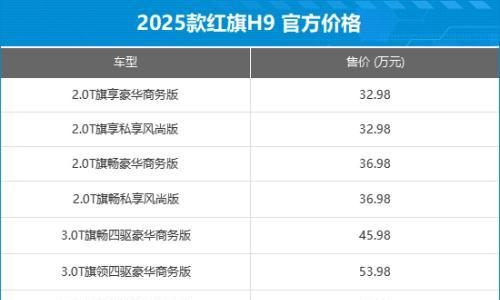 2025款红旗H9上市 售价32.98-53.98万元
