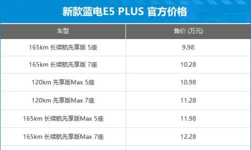 赛力斯蓝电E5 PLUS先享版上市 售9.98万起