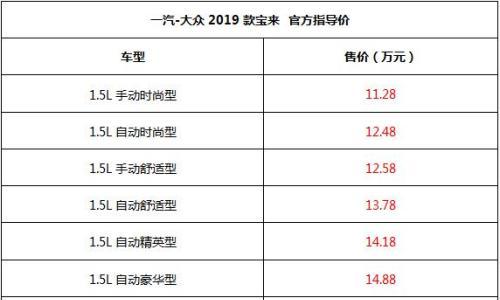 2019款宝来正式上市 配置升级/售价上调