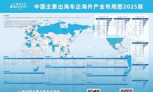 比亚迪插混出海"火力全开",驱动新一轮增长 | 2025 Q1比亚迪乘用车出口TOP10国家