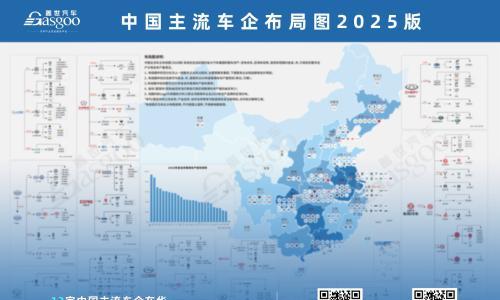 比亚迪领航新能源市场,银河、零跑等新锐势力崭露头角|2025年4月燃油车、新能源车、自主品牌销量排名