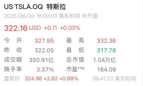 十年磨一剑,特斯拉"新故事"来了!