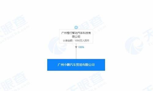 小鹏全资成立贸易公司 加速渠道拓展