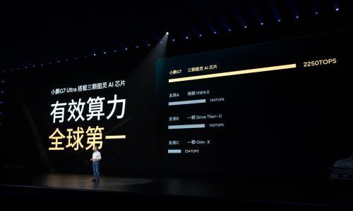 全球首款L3级算力AI汽车小鹏G7正式上市,19.58万元起售