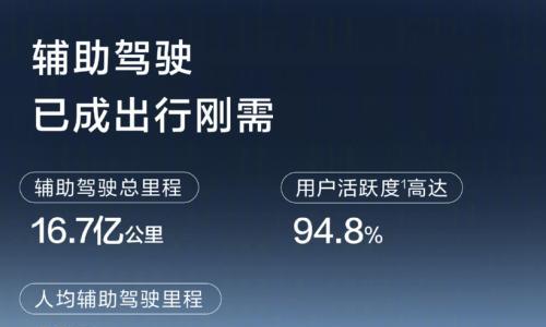 智驾的问题,到底有多大?