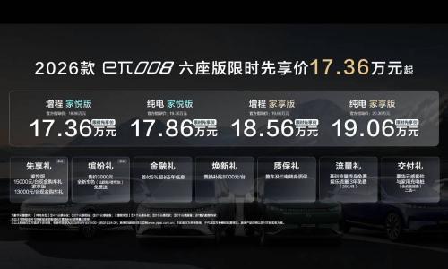 限时先享价17.36万元起 2026款东风奕派eπ008六座版焕新上市
