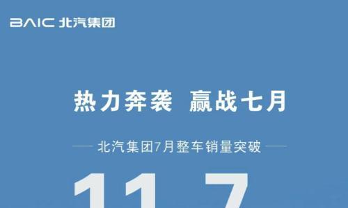 北汽1-7月累销93.5万辆,同比增长5.6%