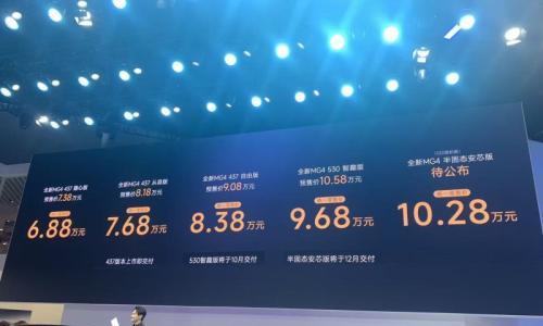 2025成都车展: 全新MG4上市售6.88-10.28万元
