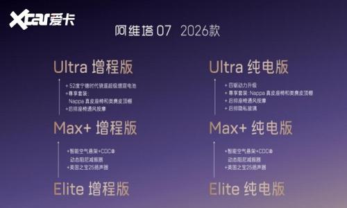 阿维塔07 2026款正式开启预售,增程版全系可选52度大电池