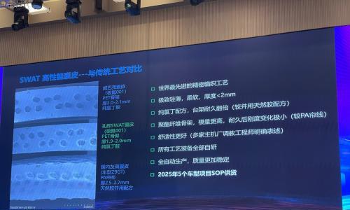 创国产空悬新高度,孔辉科技第100万台套空簧下线