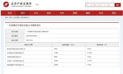 车市资本寒冬,一汽奔腾为何独获85.5亿"巨资"输血?