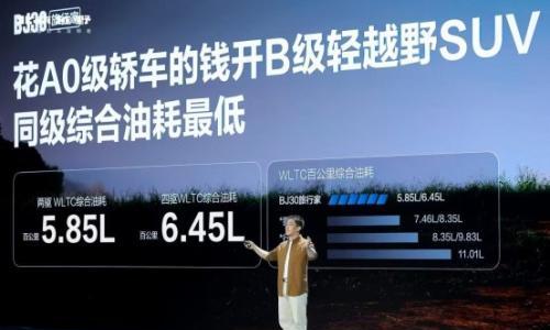 最低8.39万元起 BJ30旅行家正式上市!