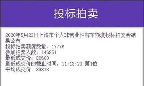 中标率12% 揭秘拍卖一张上海车牌多少钱