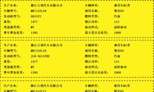 全系三缸1.5T发动机 曝领克03更多动力信息