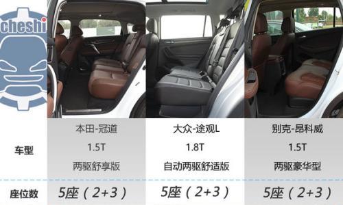 别逼我也出轨! 冠道/途观L/昂科威你选谁?
