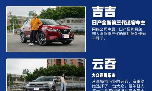 日产全新第三代逍客与大众途岳你会怎么选?