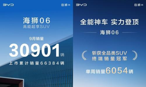 凭什么做到上市即爆款?海狮06EV竞争力分析