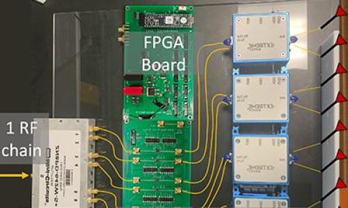 加州大学圣地亚哥分校发明可扩展的6G无线通信方案 兼具速度与可靠性