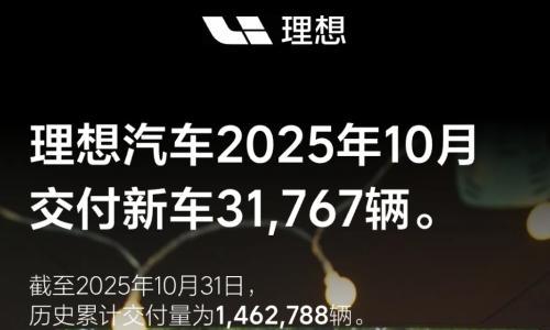 理想汽车10月交付新车31,767辆