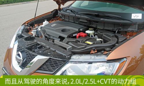 2016年SUV销量TOP10 自主攻势强劲