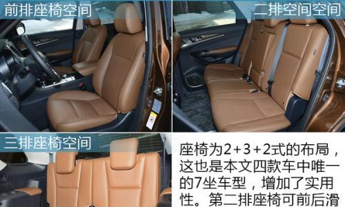 高科技能保命 四款配备主动安全SUV推荐