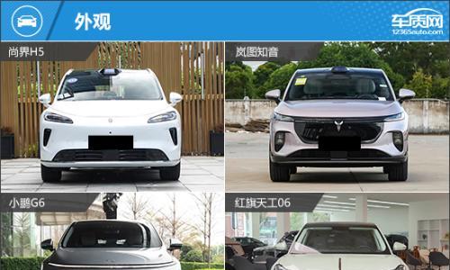 烽烟再起 四款自主品牌纯电动中型SUV推荐
