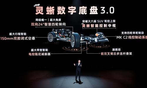 智己LS9上市: 增程大六座SUV,售32.28万元起