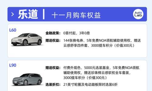 11月买车权益盘点: 车企的"糖衣炮弹"这次砸向了老车主