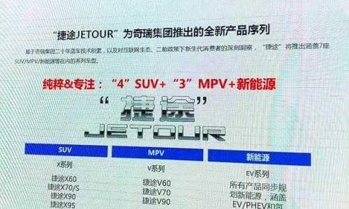 首款车将于4月发布 捷途公布未来产品规划