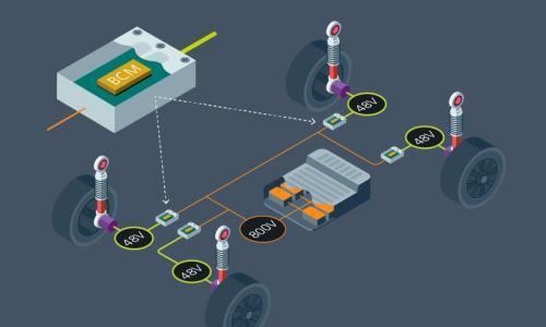 Vicor凭借BCM6135™ 双向DC-DC电源转换器荣获2025 年度"最佳技术实践应用奖"