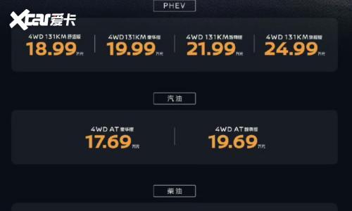 比Frontier更Pro!日产锋坦上市,16.99万起开启全球征程