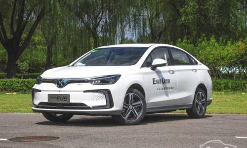 北汽蓝谷这半年: 营收31.12亿 亏损18.63亿