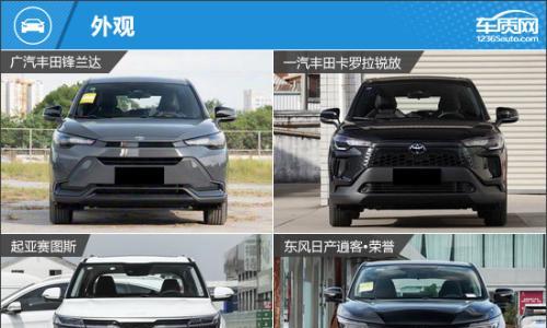 高性价比之选 四款低价合资紧凑型SUV推荐