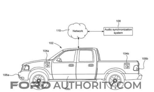 福特申请音频系统同步专利