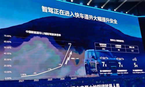 姜海鹏: 2028年智驾拐点,将决定谁能留在牌桌