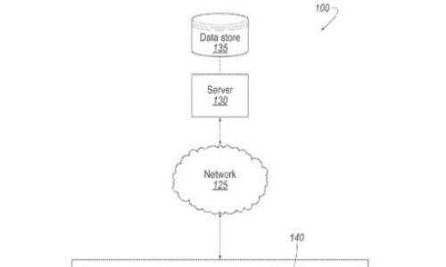 福特汽车申请车轮不平衡检测系统专利