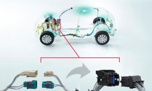 Molex推出模块化汽车连接器 降低汽车线束和区域架构应用的成本和复杂性