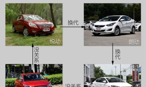 小鲜肉的自我修养 测试现代悦动1.6L