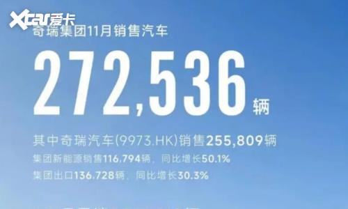 李学用掌舵,祁素彬攻坚: 奇瑞上市后人事新任命的战略深潜