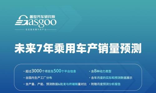 比亚迪拉开近30万辆差距,第二梯队品牌竞争激烈|2025年11月乘用车自主品牌销量榜
