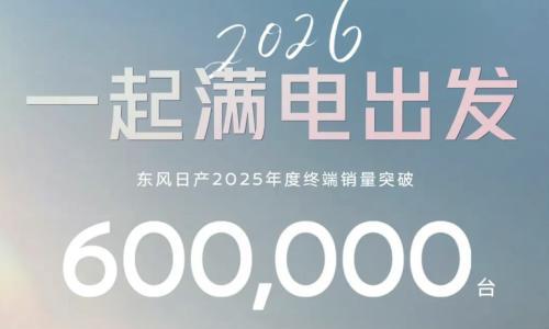东风日产全年销量达60万辆,市场表现稳定