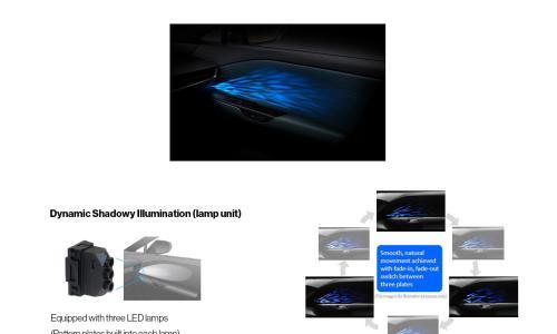 丰田合成开发动态阴影照明