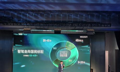 轻舟智航智驾上车量突破百万台,26年还将有50款新车上市!