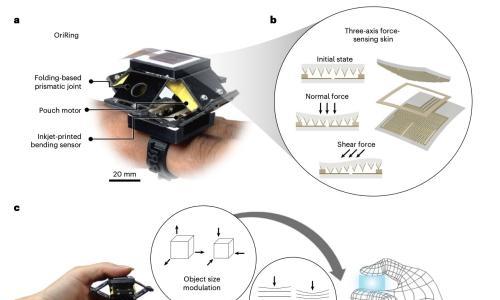 灵感源自折纸艺术 研究人员发明让用户"感受"虚拟世界的新型可穿戴设备