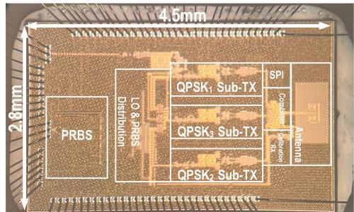 美国工程师发明传输速度媲美光纤的无线收发器 助力开启自动驾驶新时代