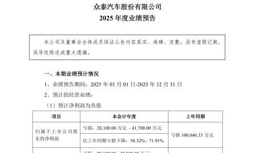 众泰汽车预计2025年亏损收窄