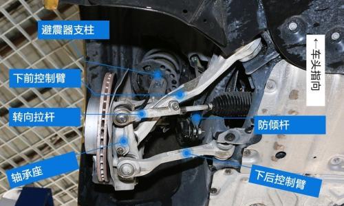 舒适为先,运动靠边 标轴宝马3系底盘解析