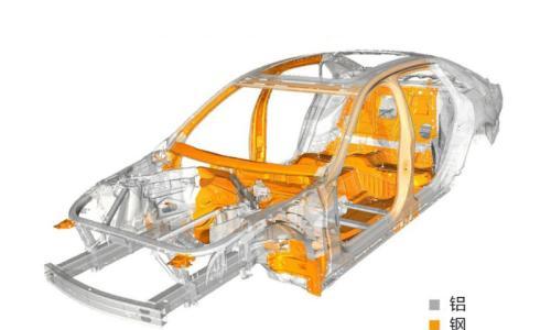 铝合金的盛宴 凯迪拉克CT6底盘解析
