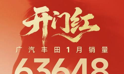 广汽丰田1月交付6.4万台,实现正增长